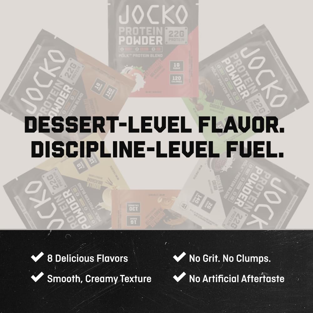 Jocko Fuel Whey Protein Powder with Digestive Enzymes

