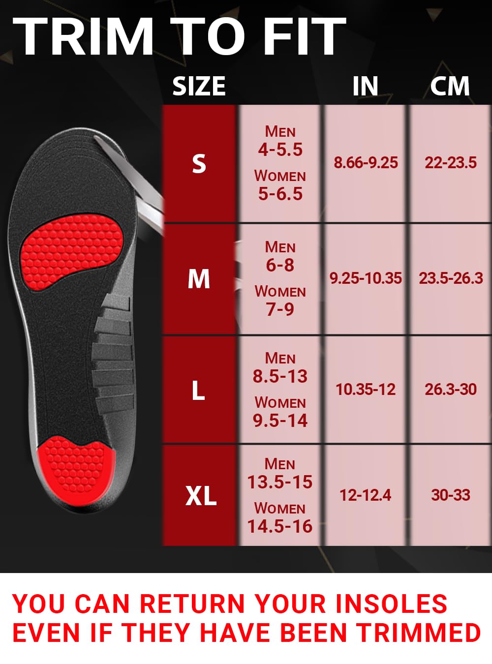 CRUVHEAL Work Pro Comfort Insoles - Shock Absorption

