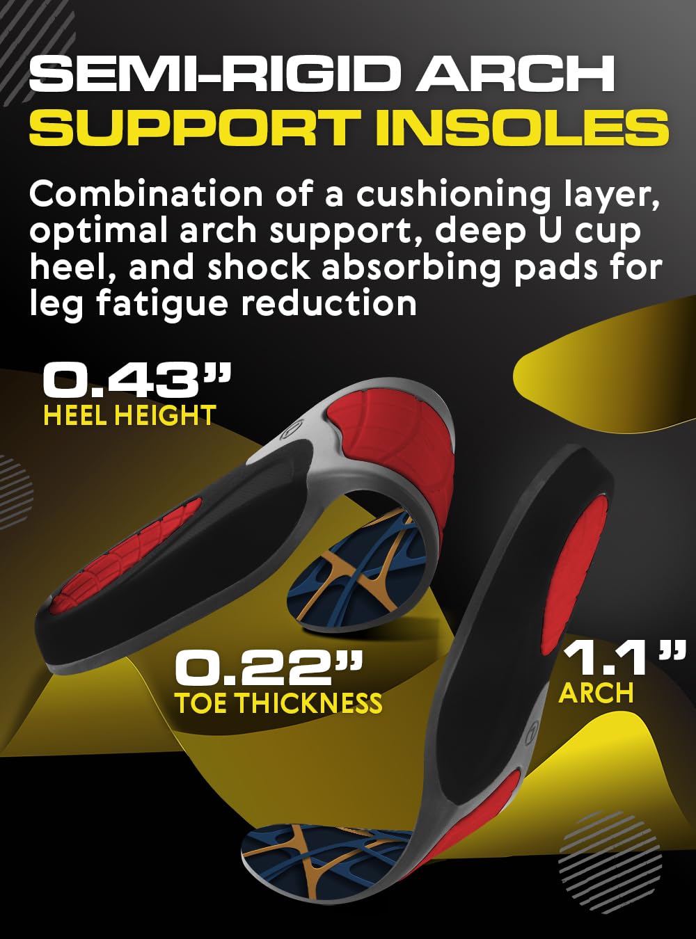CRUVHEAL Work Orthotic Insoles with Arch Support

