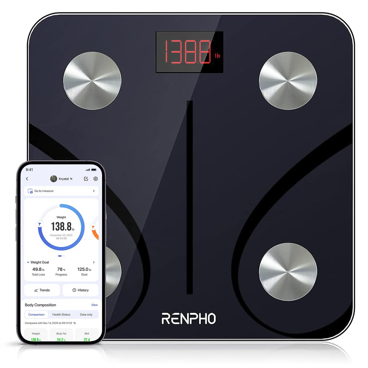 RENPHO Smart Scale for Body Weight with Bluetooth App Sync