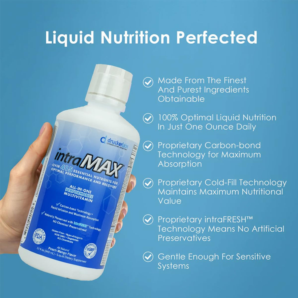 IntraMAX Liquid Multivitamin - Comprehensive Nutrient Formula


