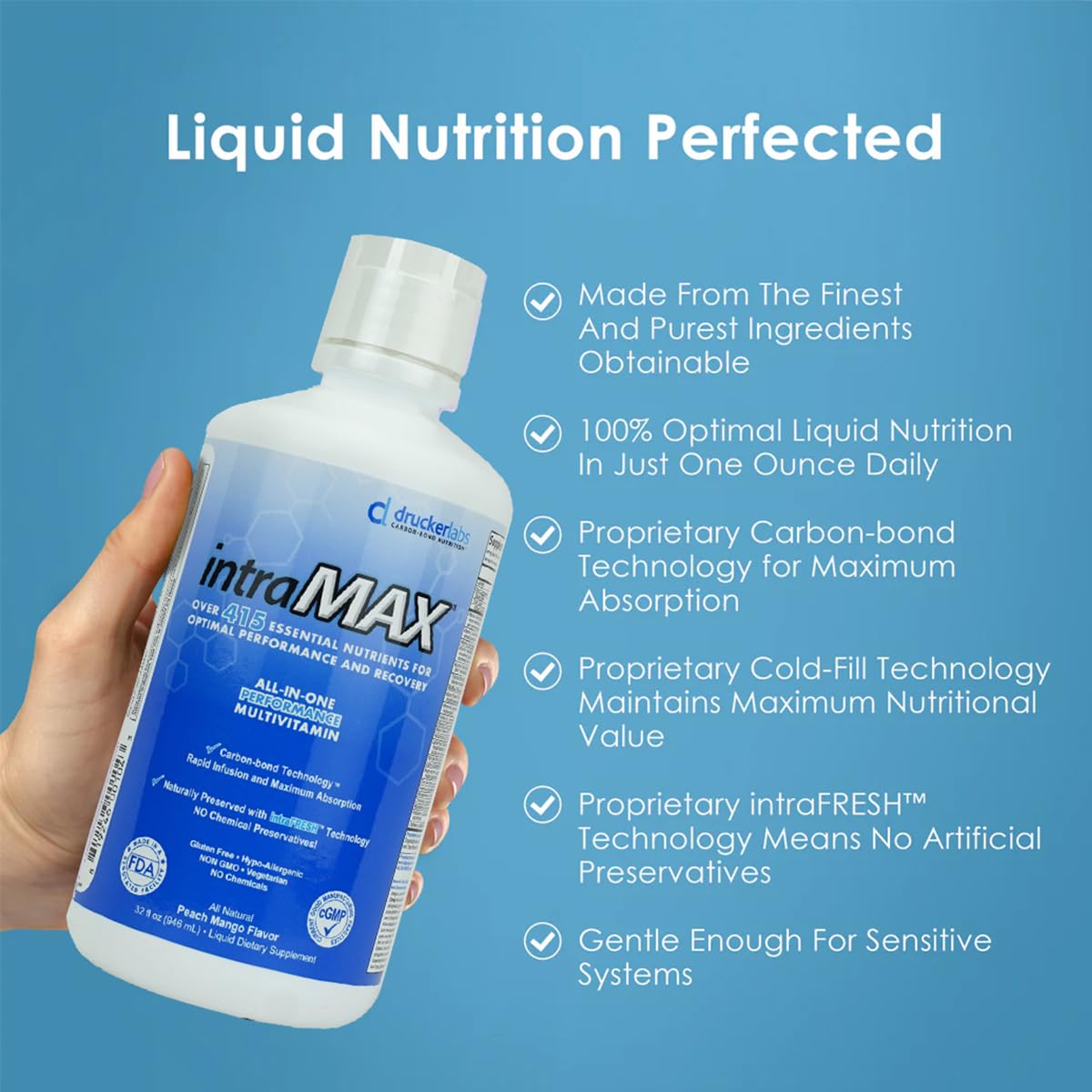 IntraMAX Liquid Multivitamin - Comprehensive Nutrient Formula

