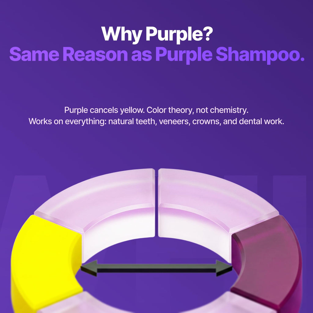DRDENT Purple Teeth Whitening System | Safe for Enamel

