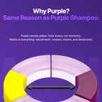 DRDENT Purple Teeth Whitening System | Safe for Enamel

