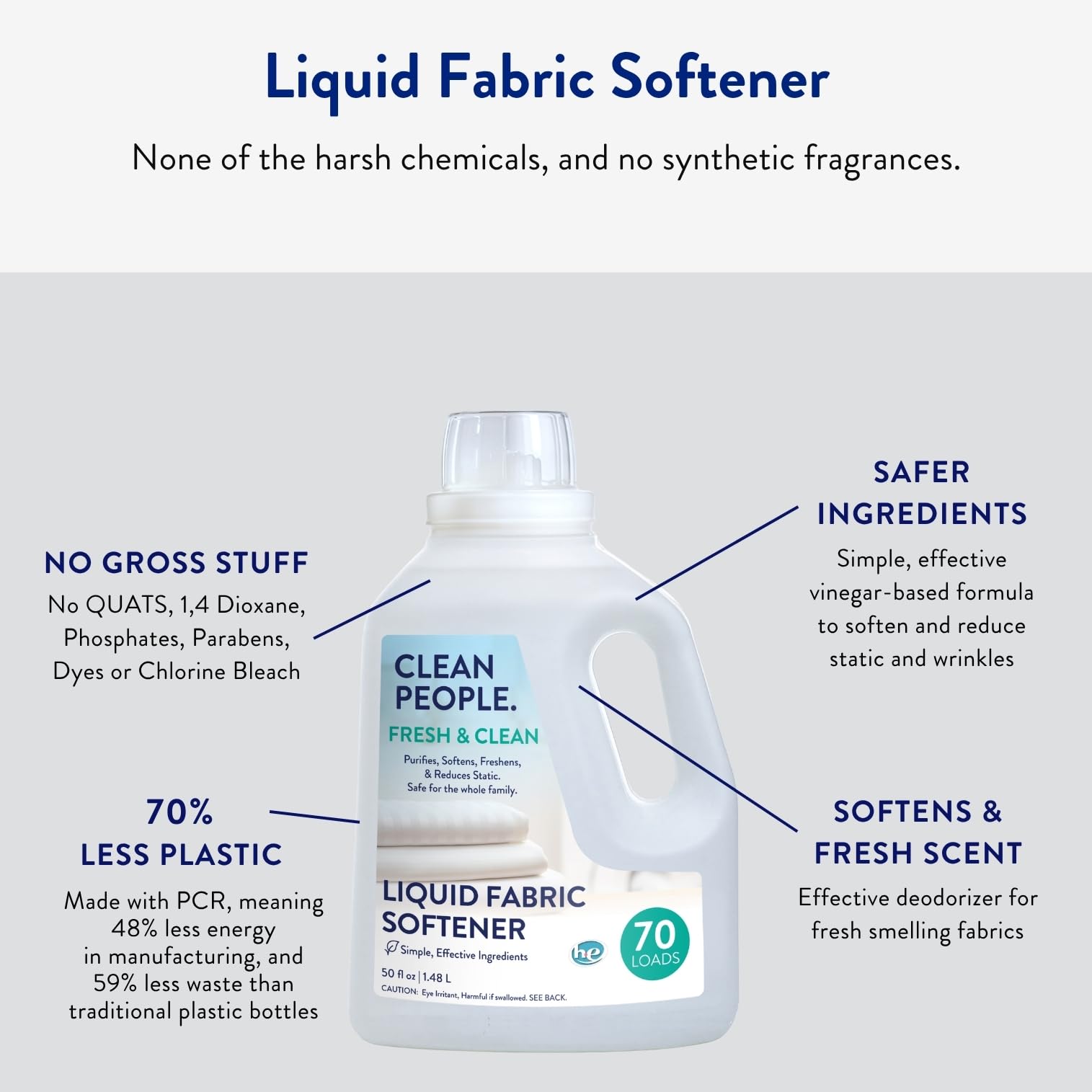 Liquid Fabric Softener - The Clean People - Vegan

