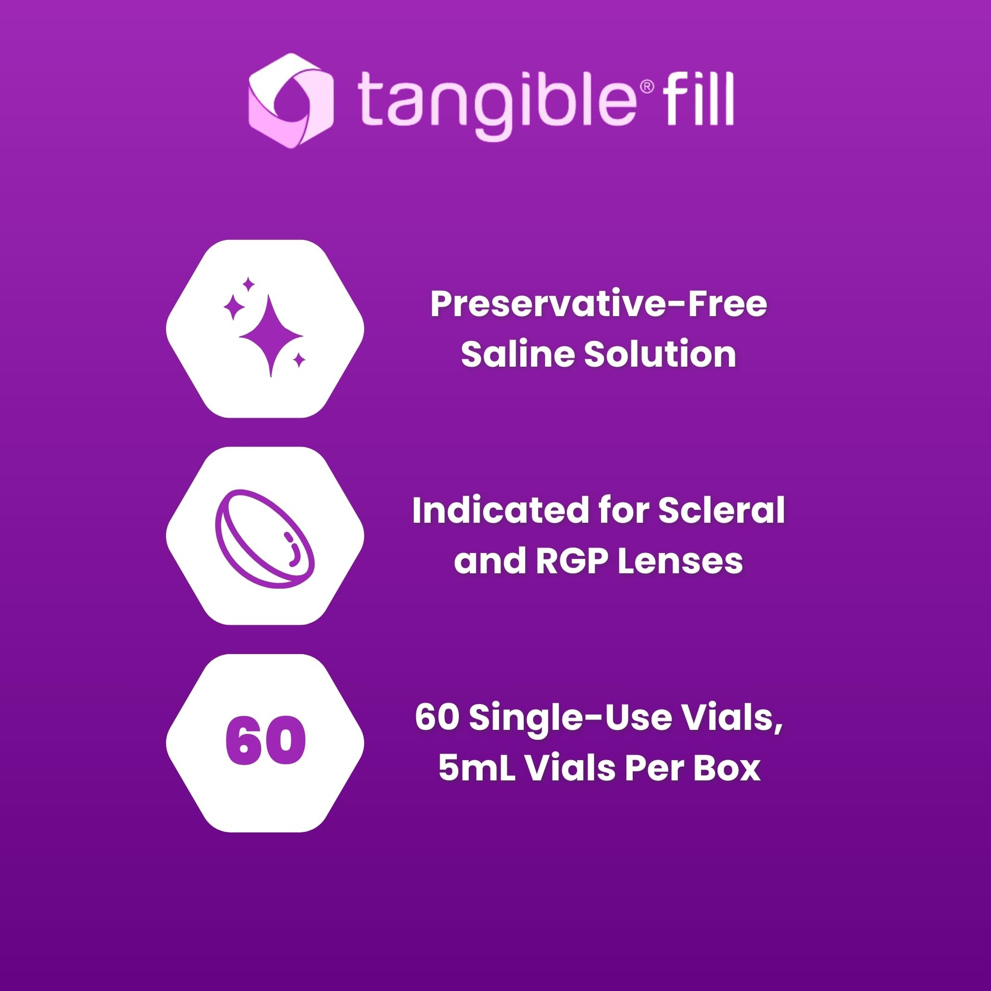 Tangible Fill Saline Solution for Scleral and RGP Lenses

