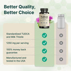 VINATURA Tudca Milk Thistle Liver Support


