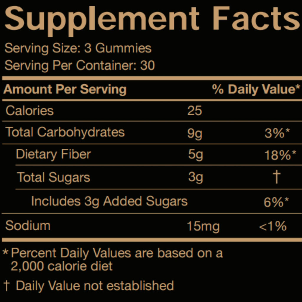 Black Girl Vitamins Fiber Gummies | Prebiotic Gut Support

