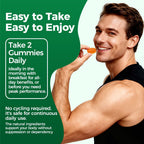 SupremeMale Alpha Gummies for Men | Energy & Vitality

