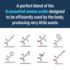 Advanced Amino Formula by Advanced Bionutritionals

