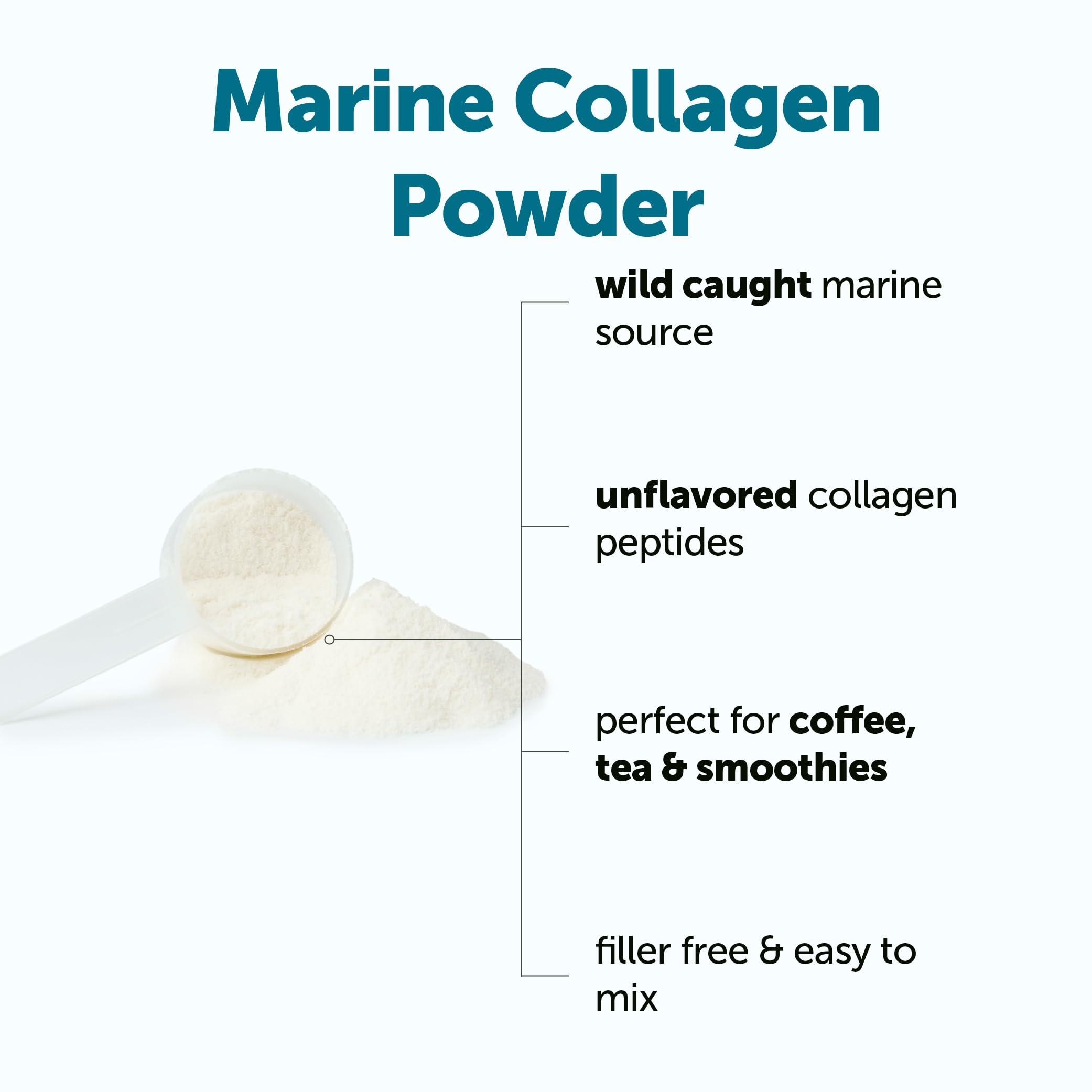 Marine Collagen Protein Powder by Micro Ingredients

