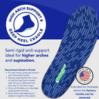 PowerStep Pinnacle High Arch Orthotics | Supination Relief

