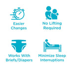 QuickChange Men's Incontinence Wrap - Maximum Absorbency


