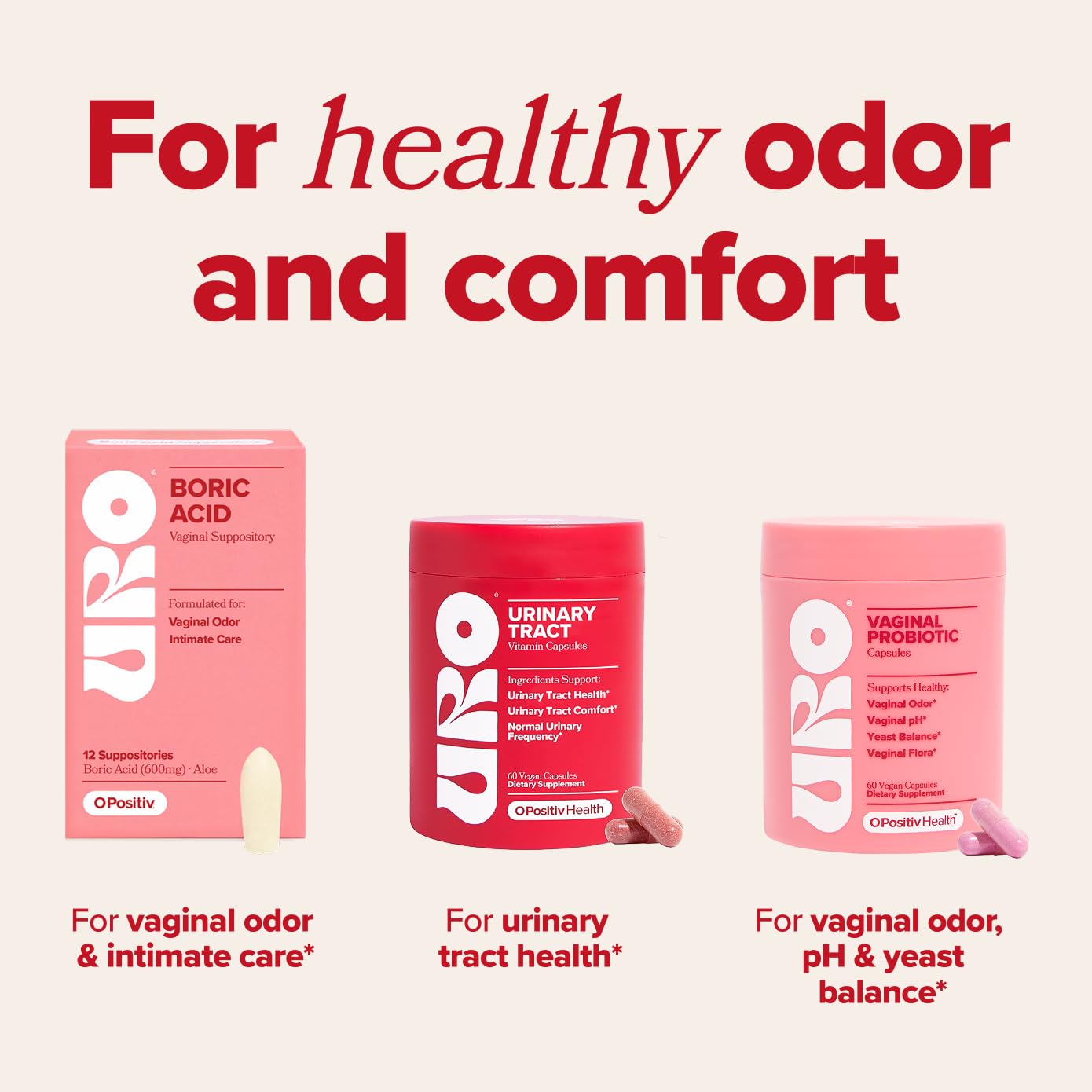 Urinary Tract Health for Women | O Positiv URO Cranberry


