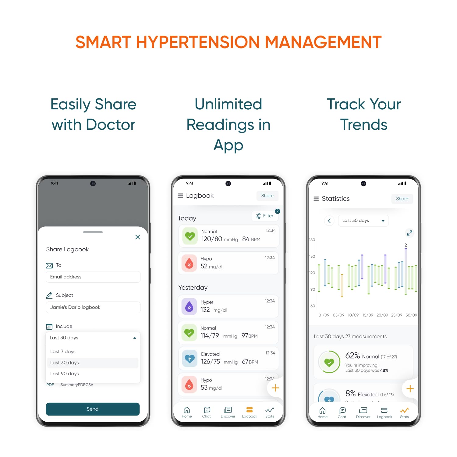 Dario Blood Pressure Monitor for Home Use | Smart App

