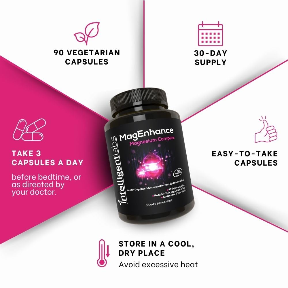 MagEnhance Magnesium Sleep Support with Magtein L-Threonate

