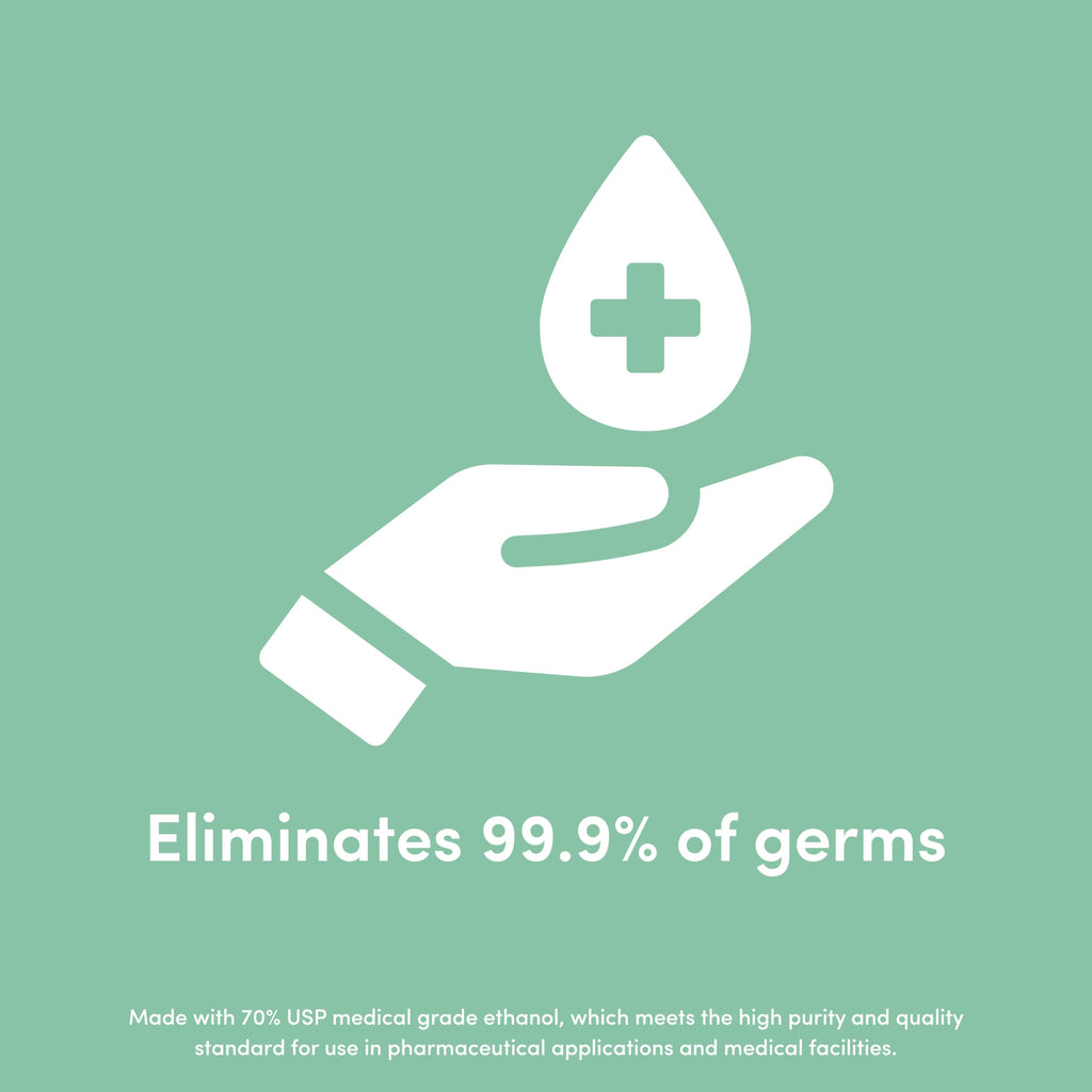 Clean Revolution Hand Sanitizer Refill - Aloe & Vitamin E

