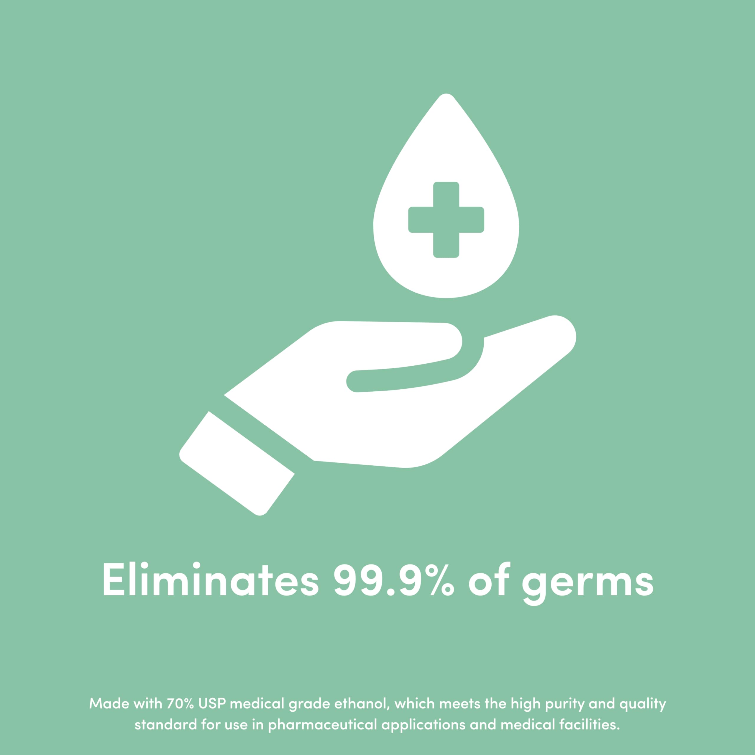 Clean Revolution Hand Sanitizer Refill - Aloe & Vitamin E

