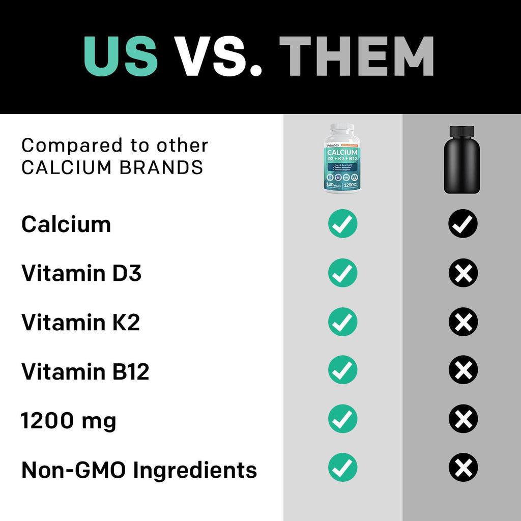Calcium Supplement 4-in-1 with D3 K2 | Vegan Gluten-Free

