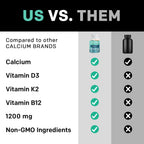 Calcium Supplement 4-in-1 with D3 K2 | Vegan Gluten-Free

