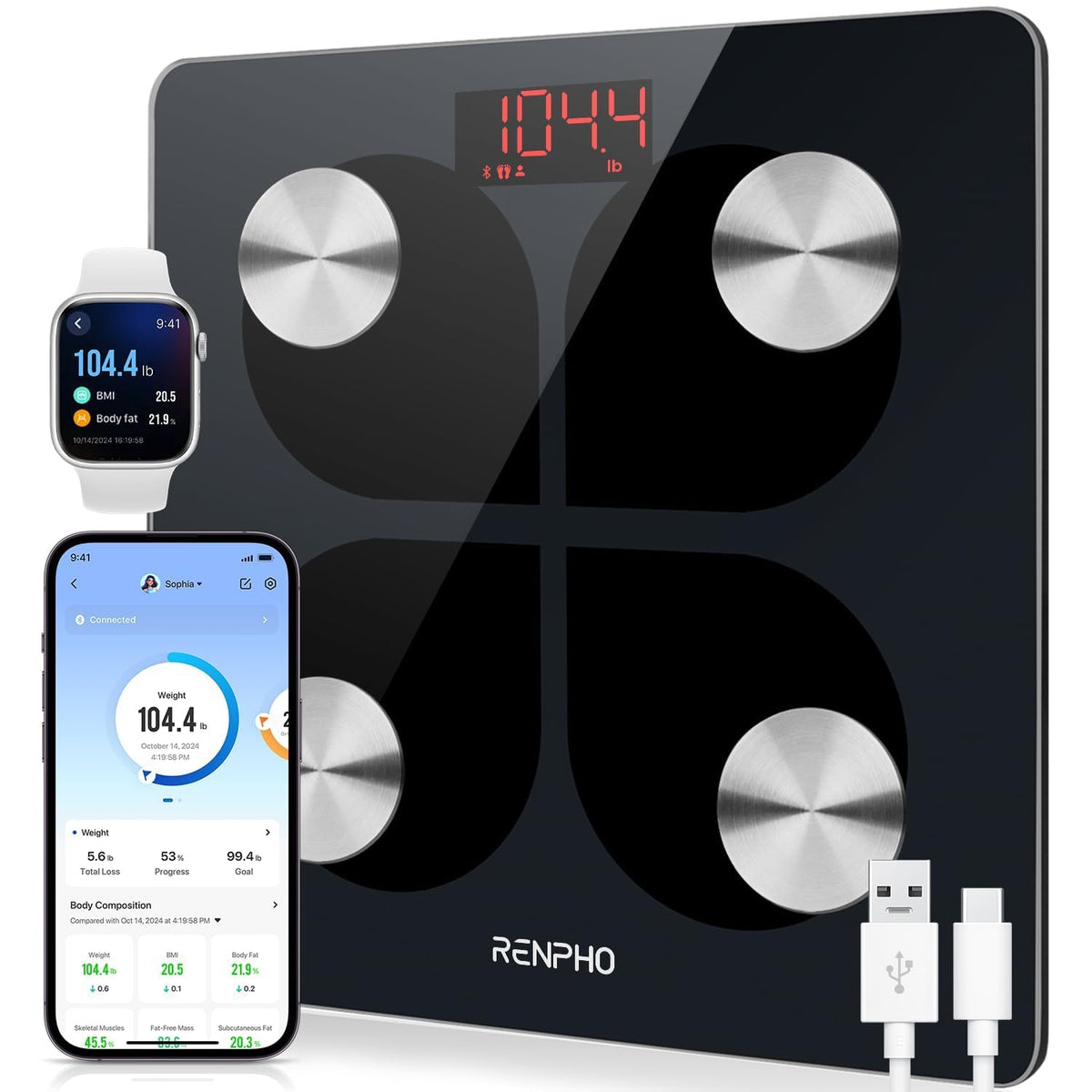RENPHO MorphoScan Nova Smart Scale for Body Weight & Fat Analysis