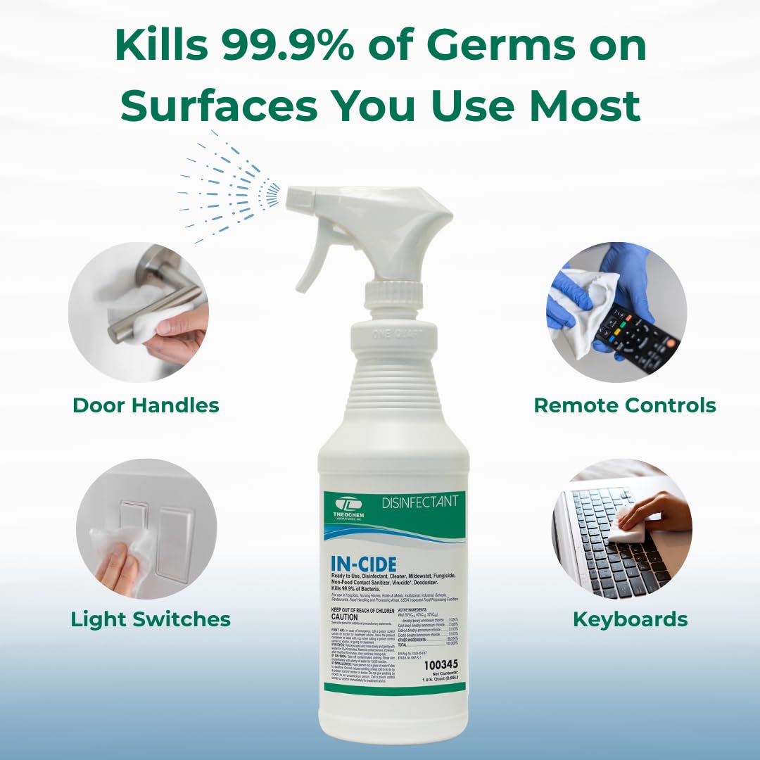 In-Cide Hospital-Grade Disinfectant Spray EPA List N

