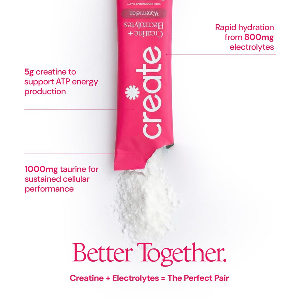 Create Creatine Monohydrate + Electrolytes Stick Packs


