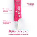 Create Creatine Monohydrate + Electrolytes Stick Packs

