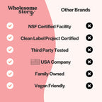 NAC 600 mg by Wholesome Story | Liver, Lung & Fertility

