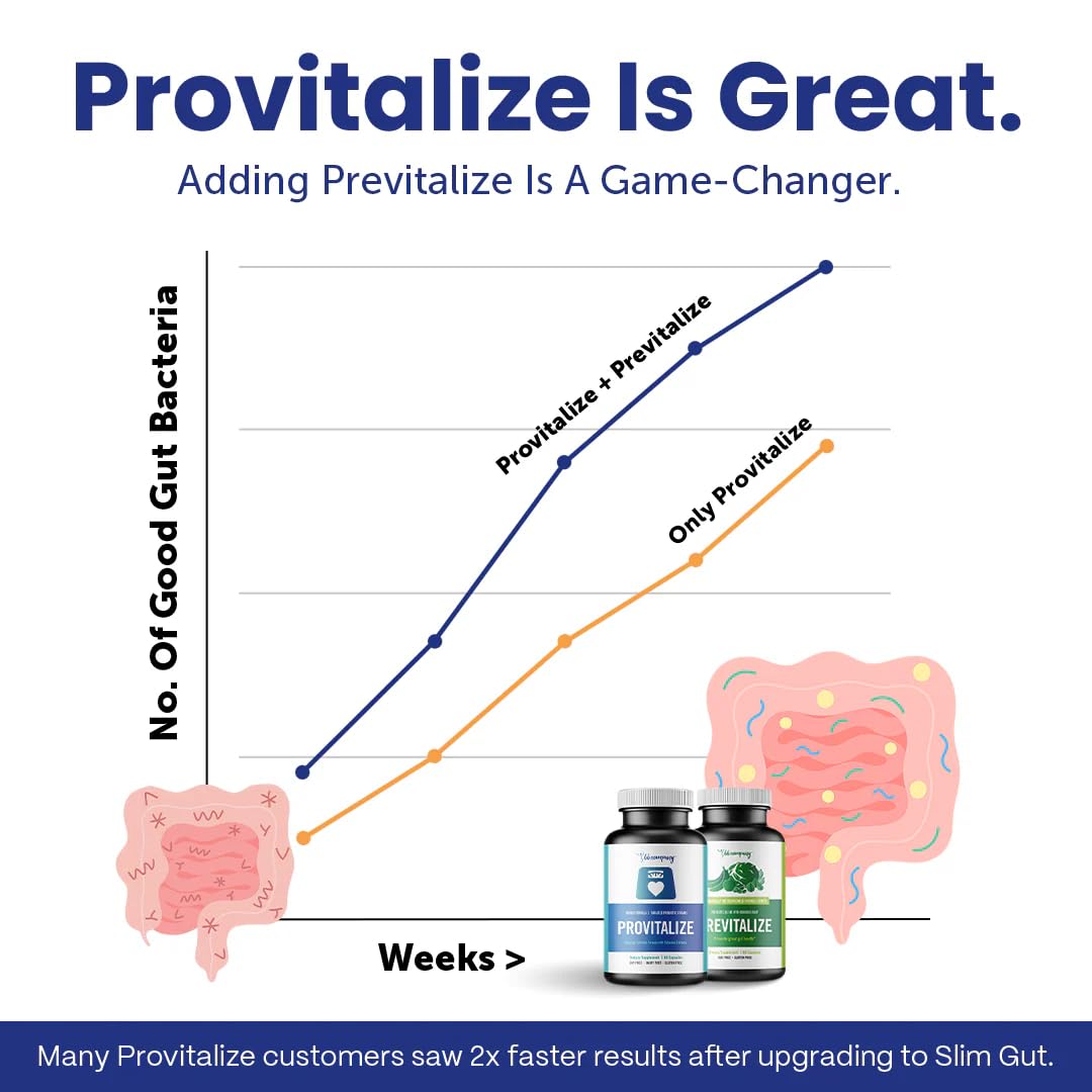 BB Company Probiotic & Prebiotic Digestive Health Bundle

