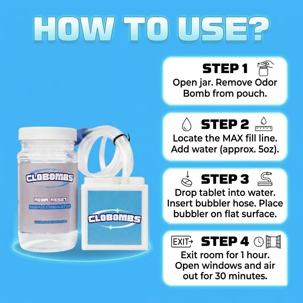 Odor Eliminator for Home - Fast Odor Removal Kit

