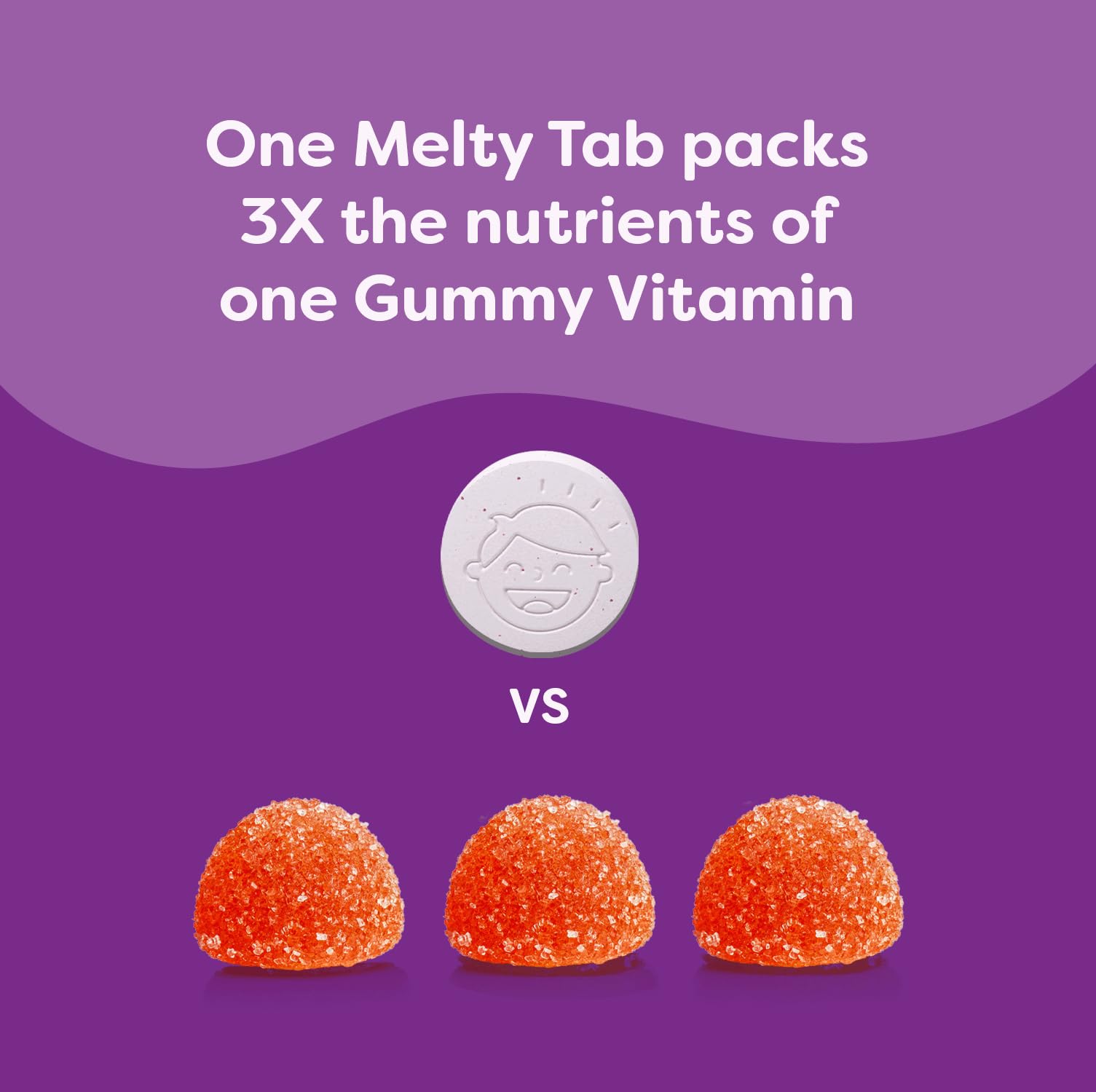 Renzo's Picky Eater Kids Multivitamin with Iron

