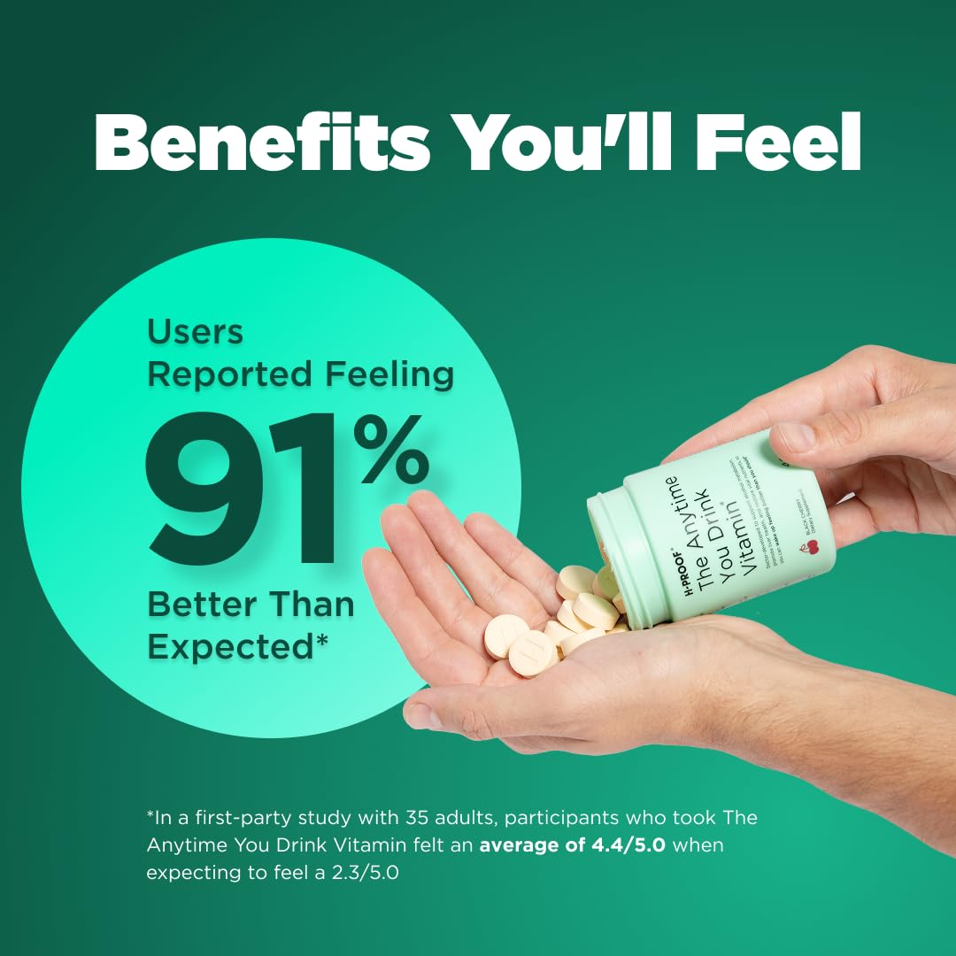 H-PROOF Vitamin Anytime You Drink - Metabolism Support

