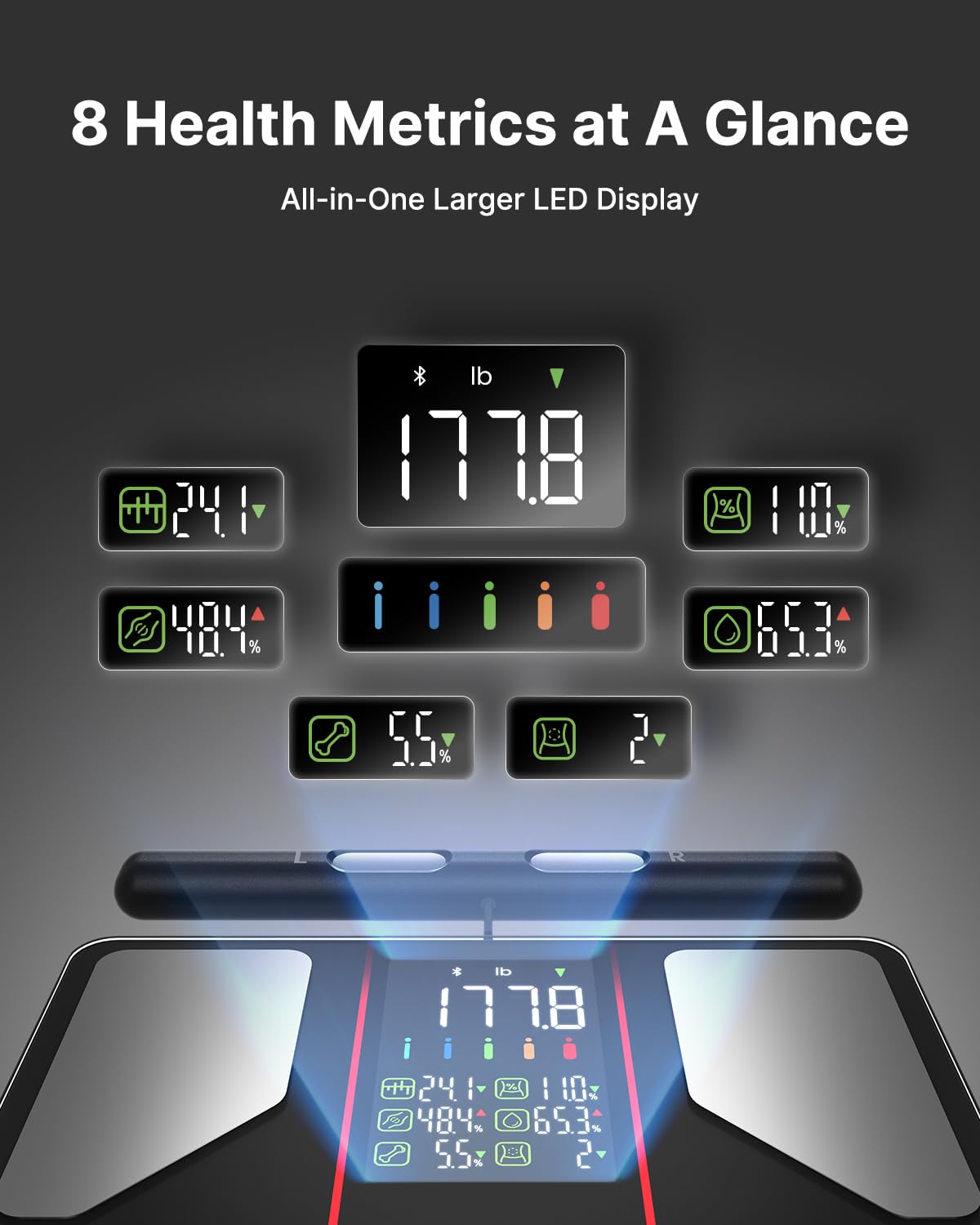 FITINDEX Body Composition Scale

