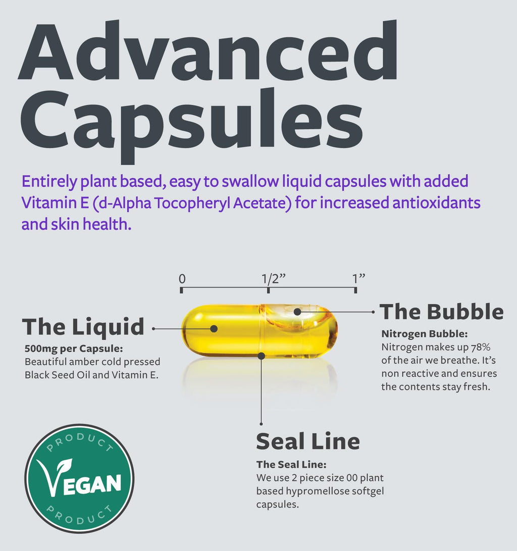 Black Seed Oil Softgels - Non-GMO Vegan Vitamin E

