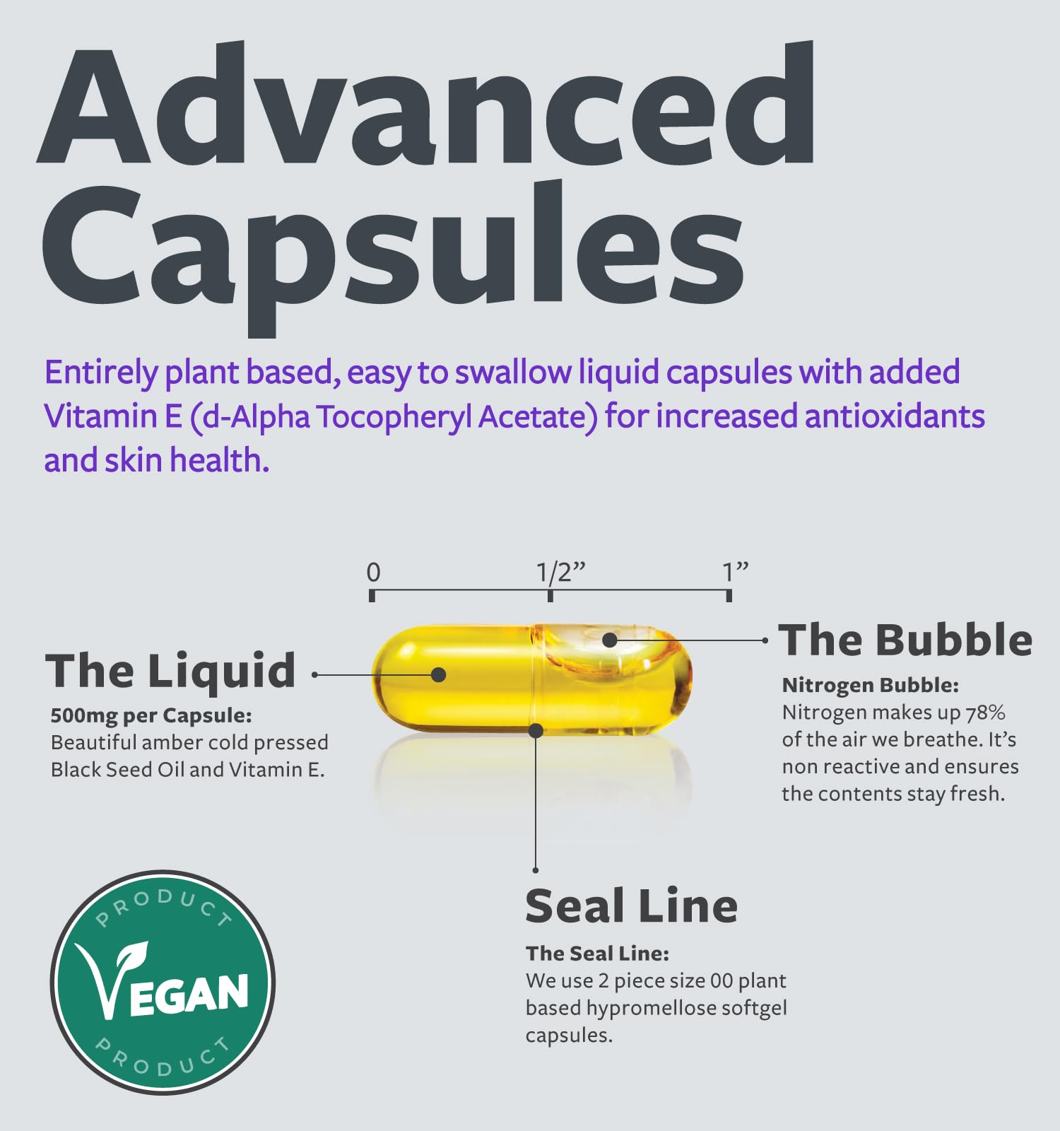 Black Seed Oil Softgels - Non-GMO Vegan Vitamin E

