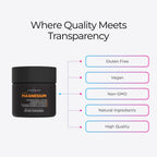 Livingood Daily Magnesium Supplement for Heart Health Sleep

