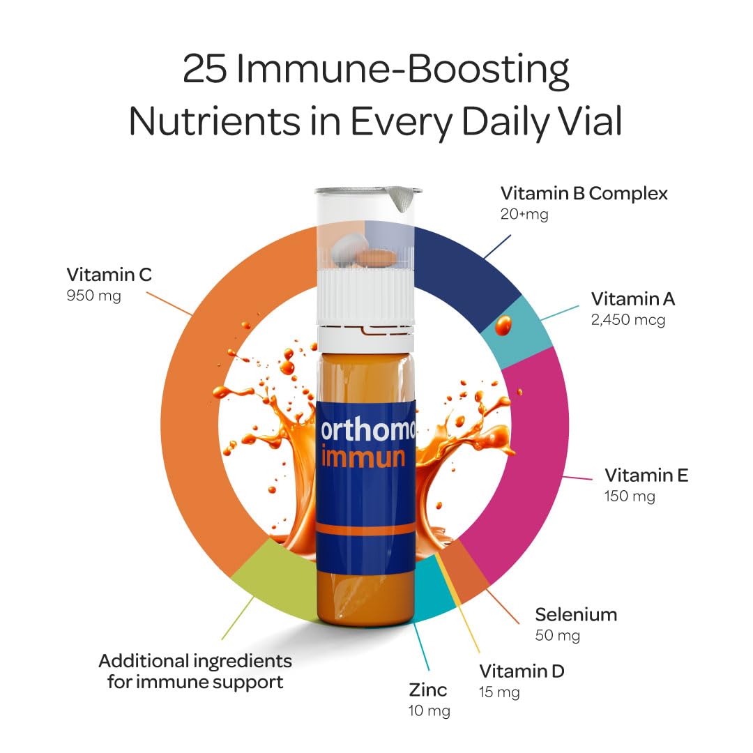 Orthomol Immun Immune Support | Daily Wellness

