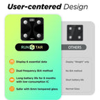 RunSTAR Digital Body Composition Scale with App Sync

