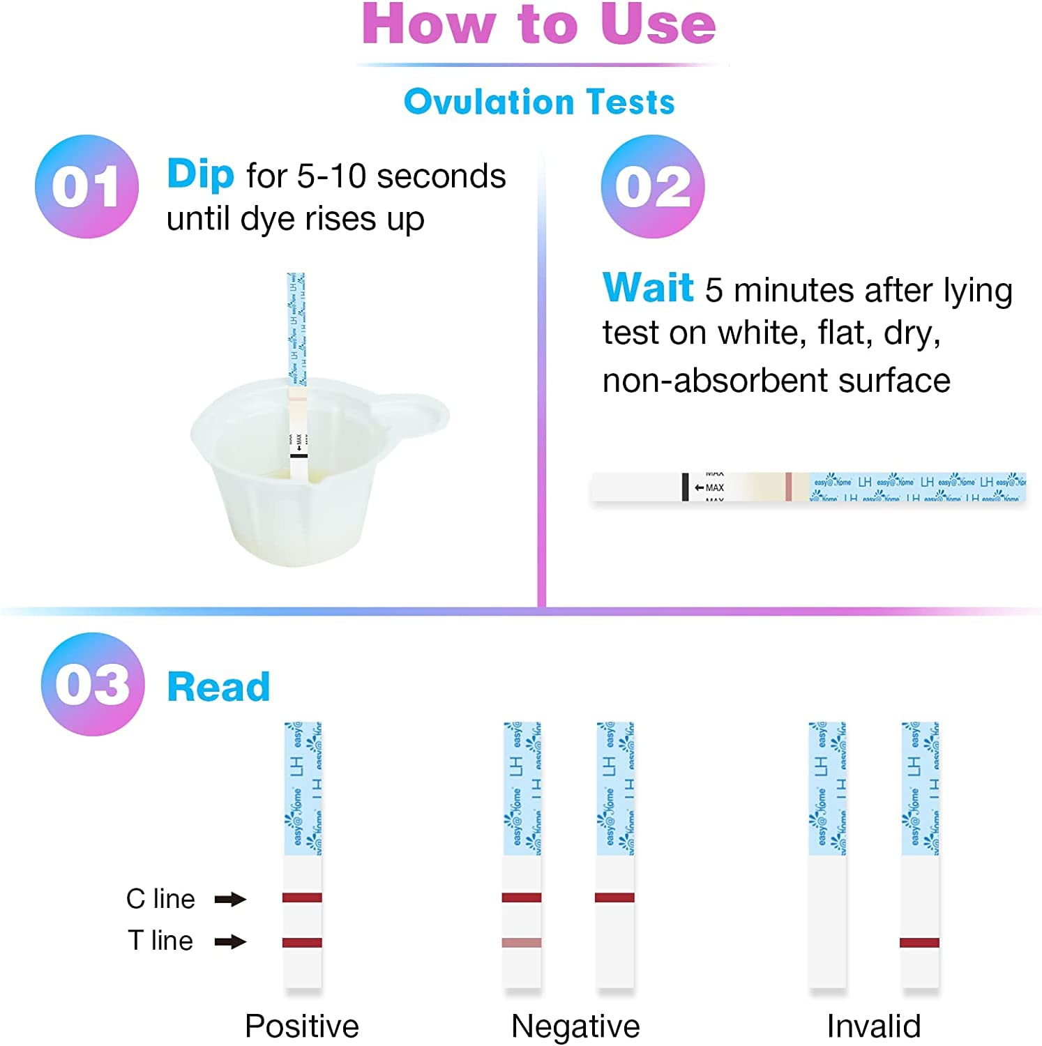 Easy@Home Ovulation & Pregnancy Test Strips Kit

