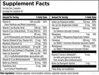Designs for Health Methylated Multivitamin for Men & Women - Iron-Free

