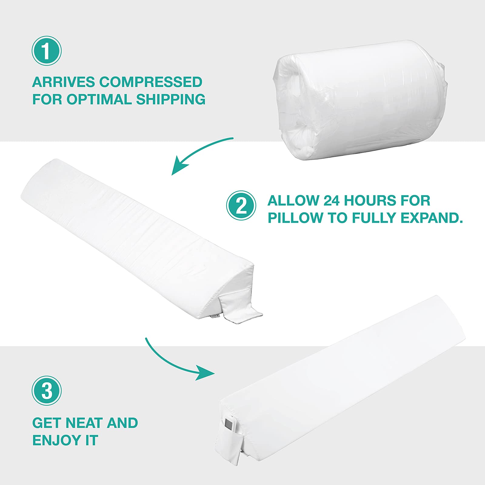 Vekkia Bed Wedge Pillow for Headboard Gap Filler Pockets

