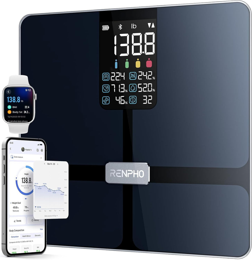 RENPHO Smart Body Scale with BMI & App Sync

