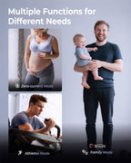 Ovutek Smart Scale for Body Weight & Composition

