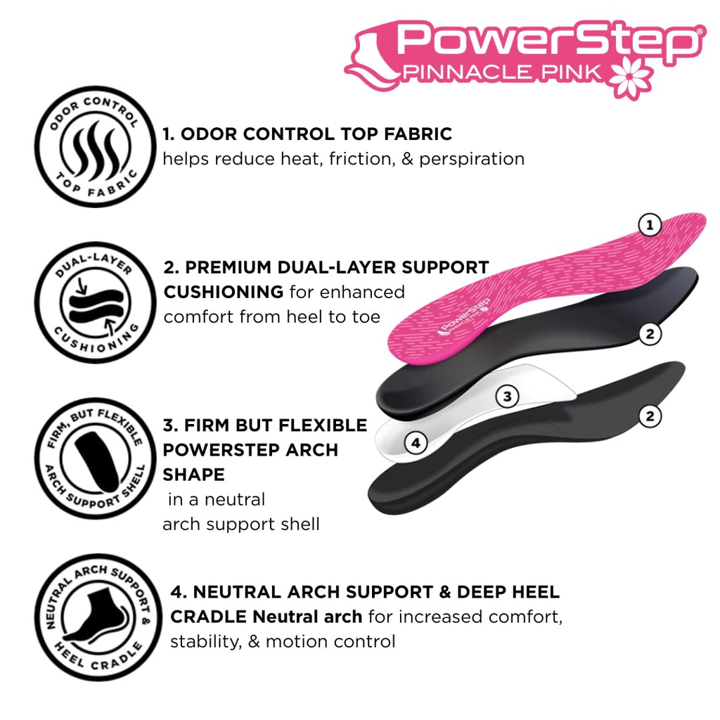 PowerStep Pinnacle Orthotics – Arch Support for Foot Pain

