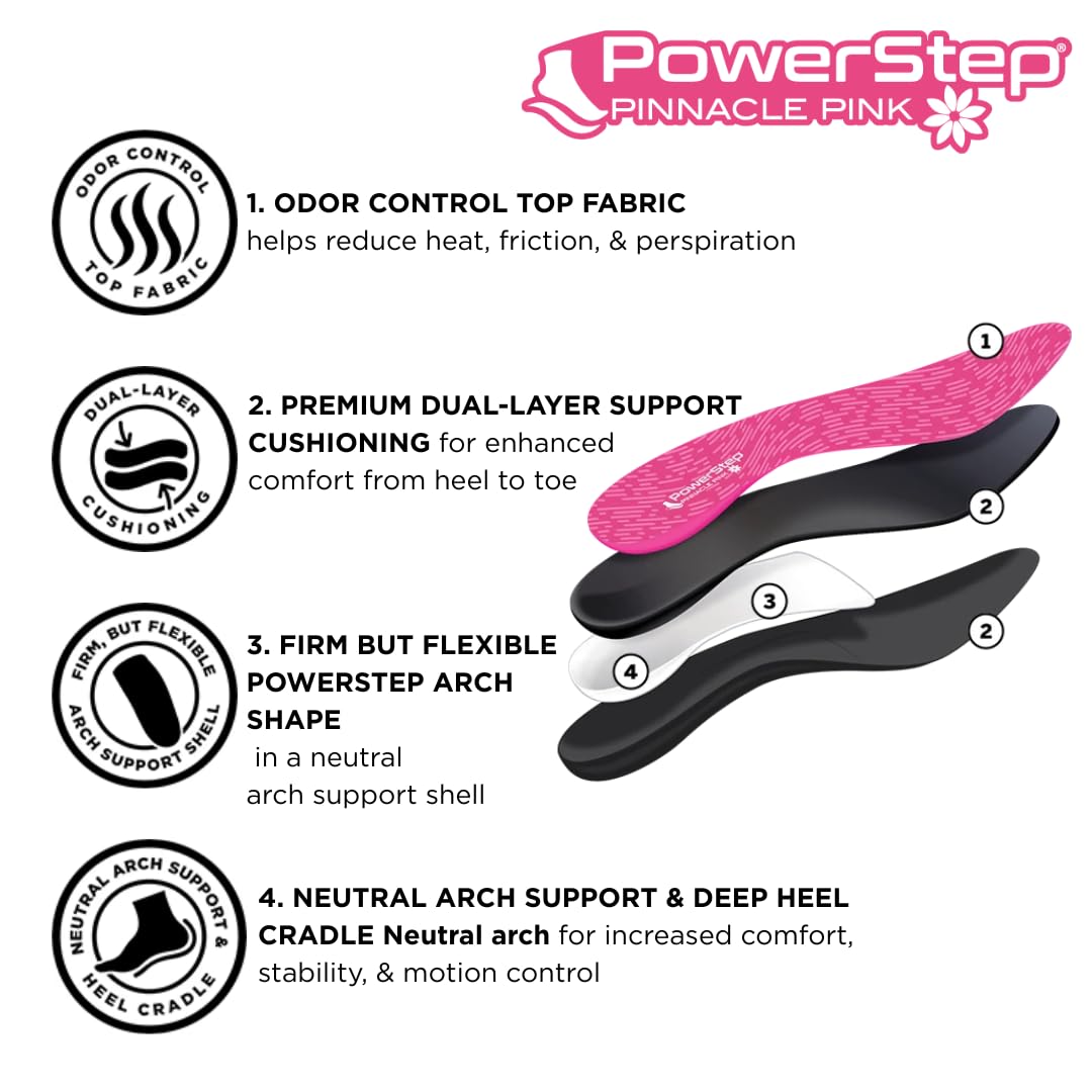 PowerStep Pinnacle Orthotics – Arch Support for Foot Pain

