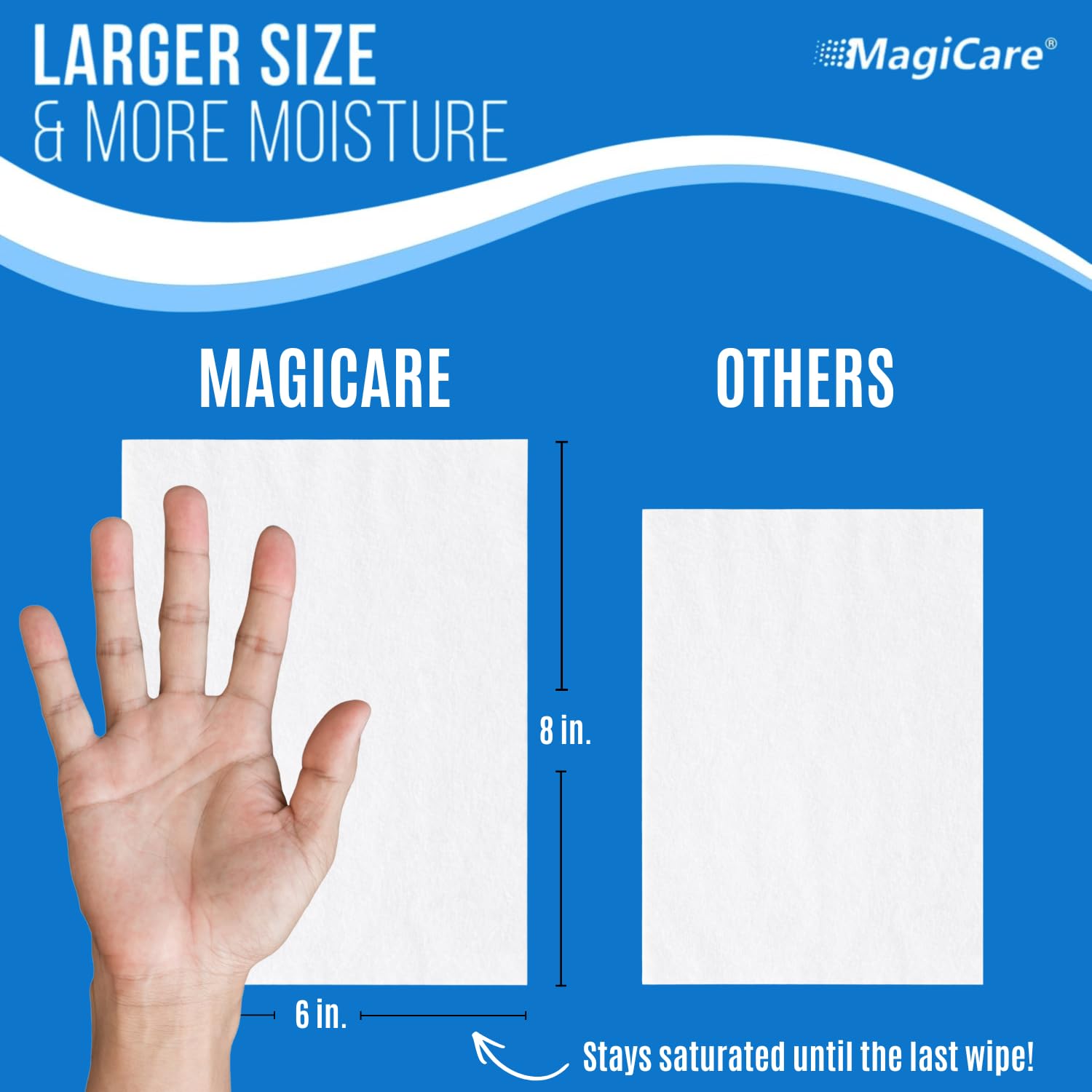 MagiCare 75% Alcohol Wipes | Unscented Sanitizing Wipes


