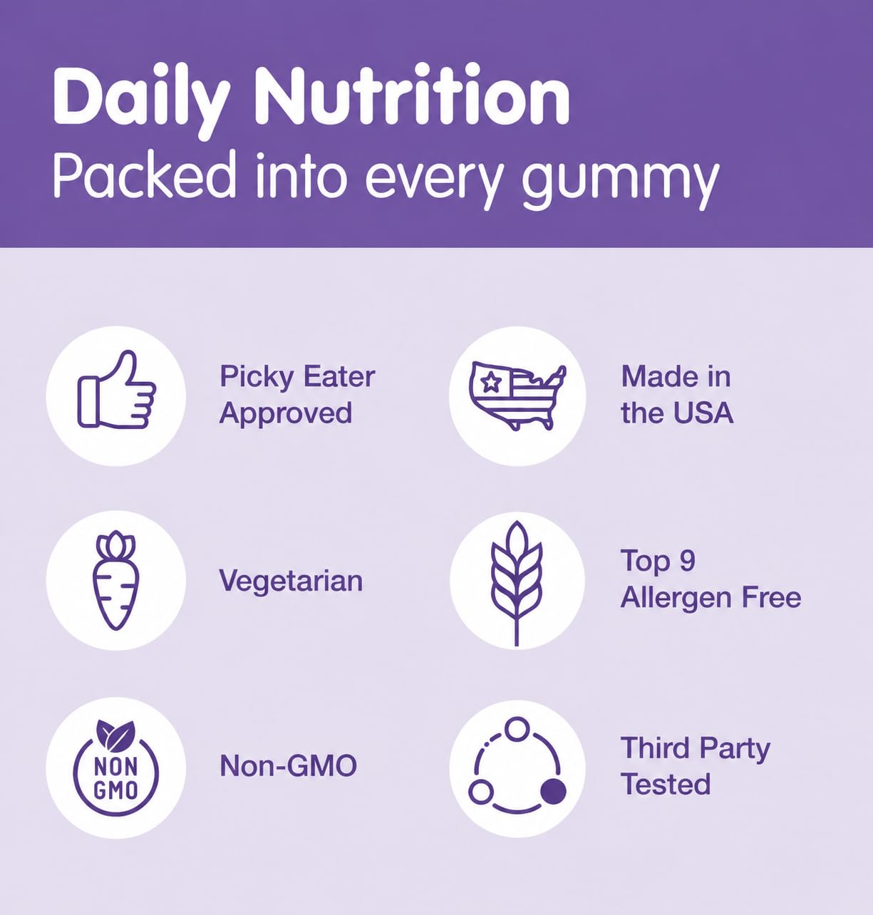 DR. MORITZ Sugar-Free Calm Magnesium Citrate Gummies

