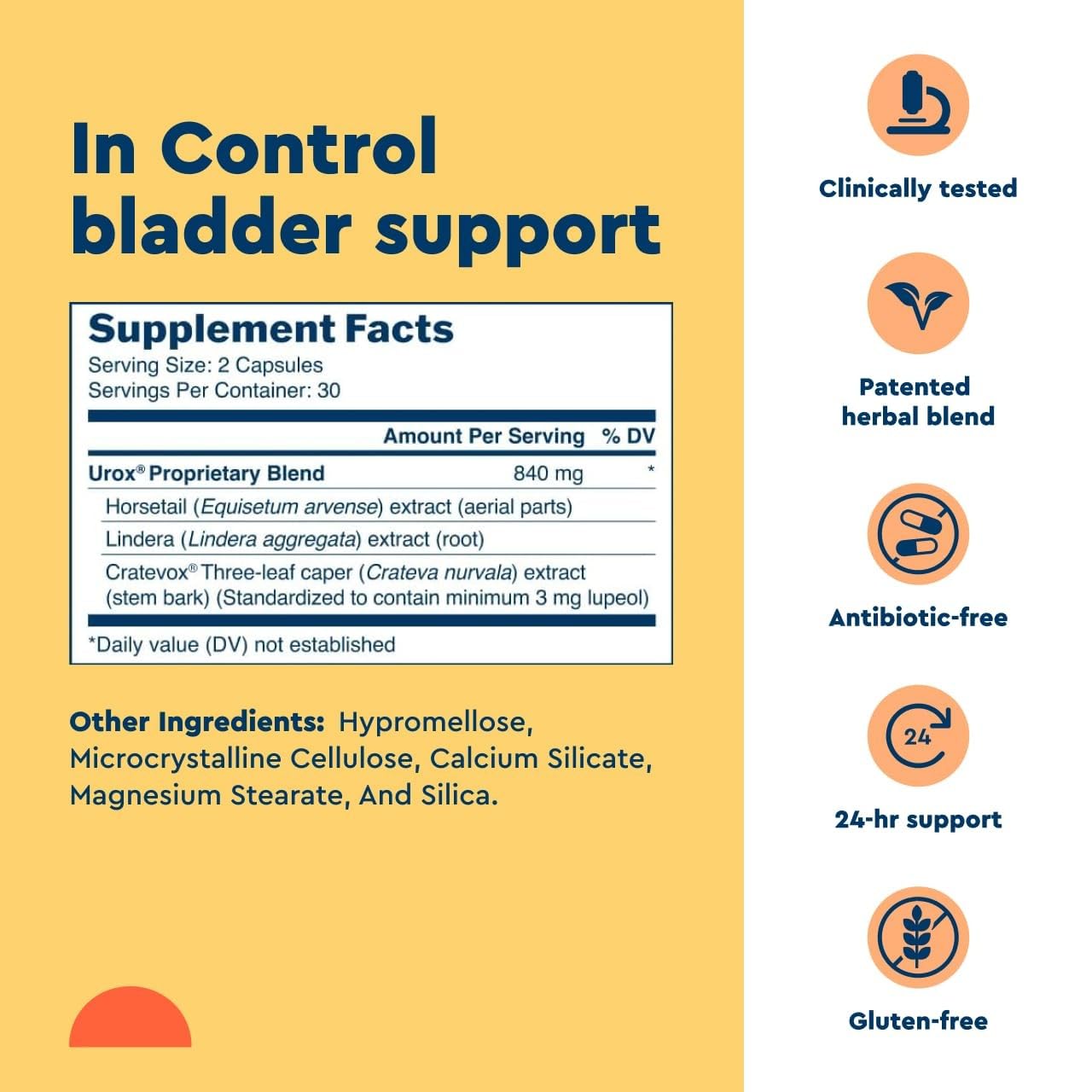 Uqora In Control Bladder Support – Daily Urinary Comfort

