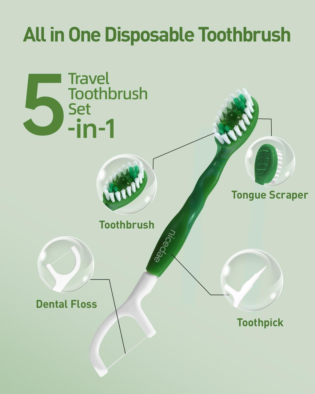 nicedae Toothbrush Disposable Travel Set | All-in-One


